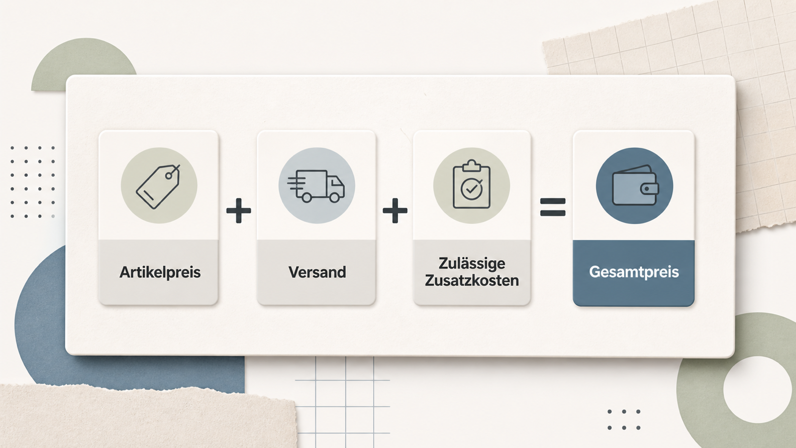 Redaktionelle Illustration zu Echte Laufschuh-Angebote erkennen: Referenzpreis, Rückgabe, Größe und Folgekosten prüfen